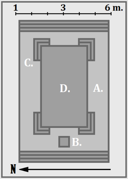 Plik:NuwdagStolPlan.png