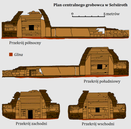 Plan centralnego i największego grobowca w Seřsiiroth wraz z jego przekrojem.