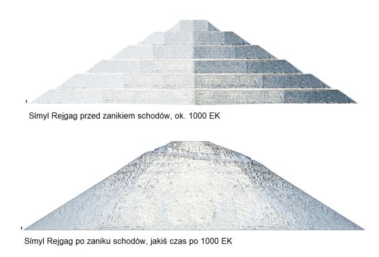 Model Símyl Rejgag, największego kopca okresu tarwaskiego, o wysokości ponad 40 metrów. Tuż po zakończeniu budowy przypominał piramidę.